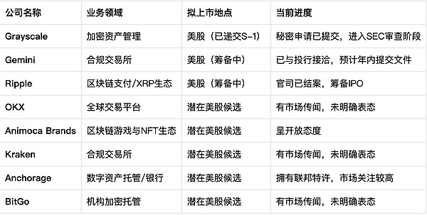 山寨币何去何从？聊聊比特币和以太坊那些事儿