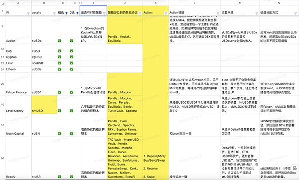 比特币二层扩容：一场不容忽视的三重挑战