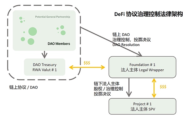 机构大举押注比特币：2024年减半前，市场正在酝酿什么？