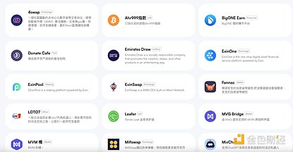 当加密寒冬过后，这些创业公司正在重塑行业版图